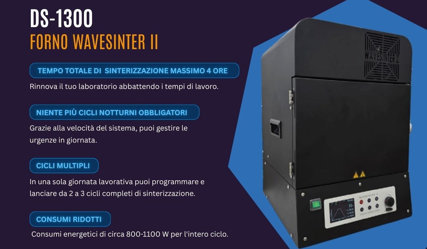 DS-1300 WAVESINTER II: La rivoluzione delle microonde entra nel laboratorio odontotecnico